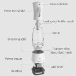 قیمت دستگاه ساخت محلول ضدعفونی کننده شیائومی Dunhome XT-1.3